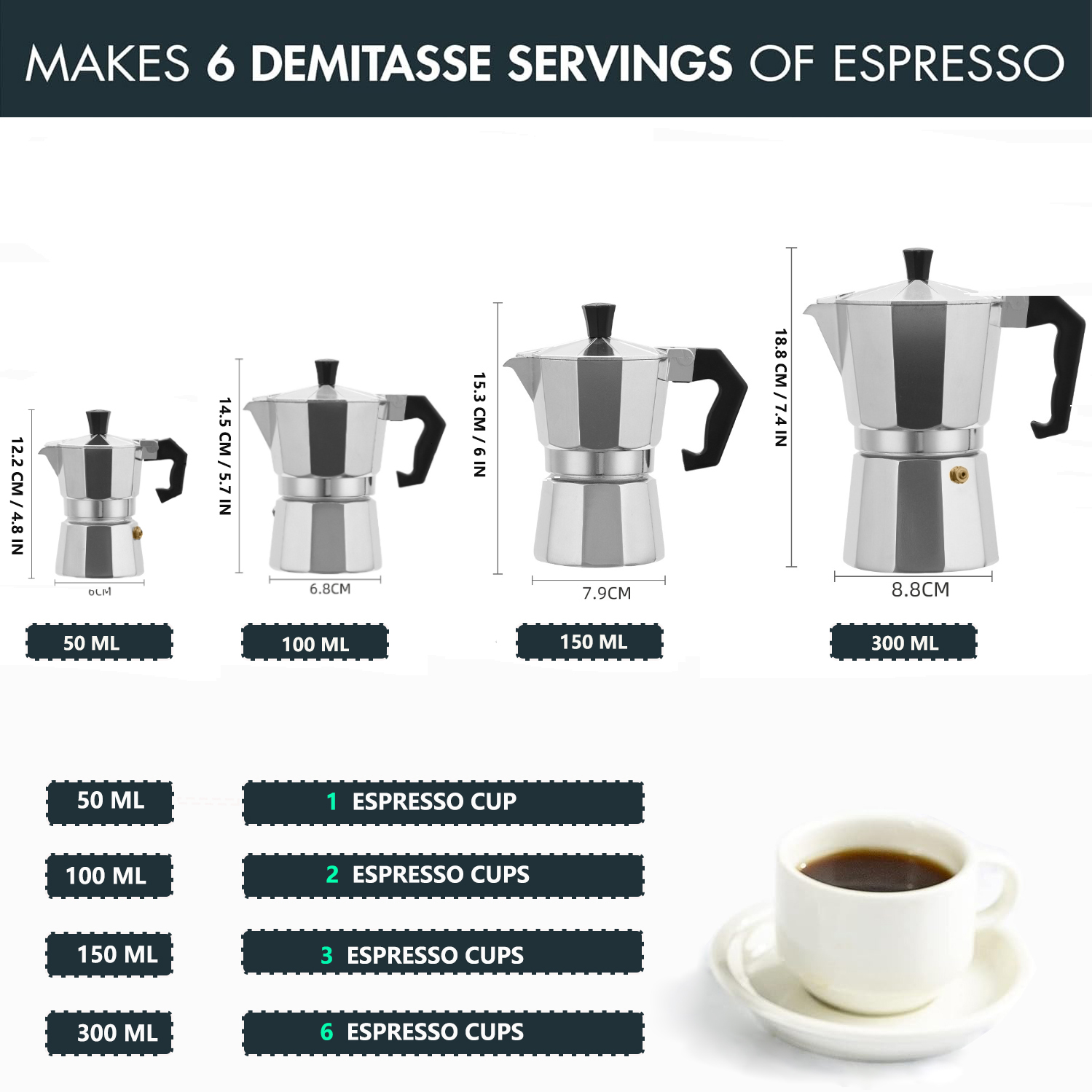 Cafetera Moka Clásica de Alumi - Coffee Equipment For Home reseña y precio